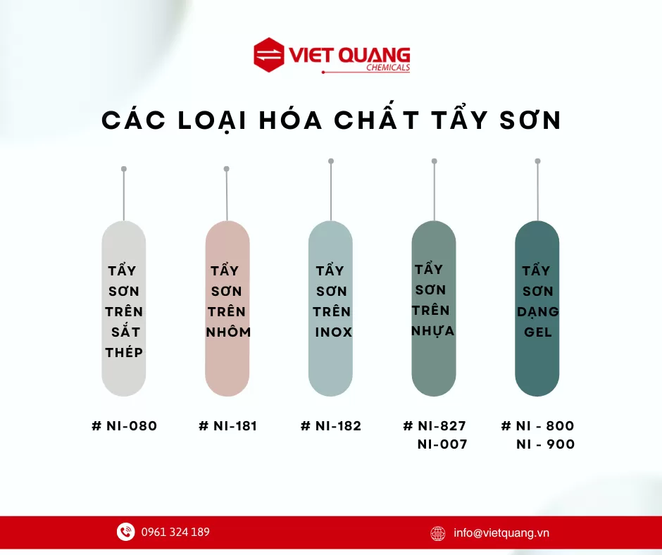tẩy sơn dạng gel tẩy sơn kim loại ni-900