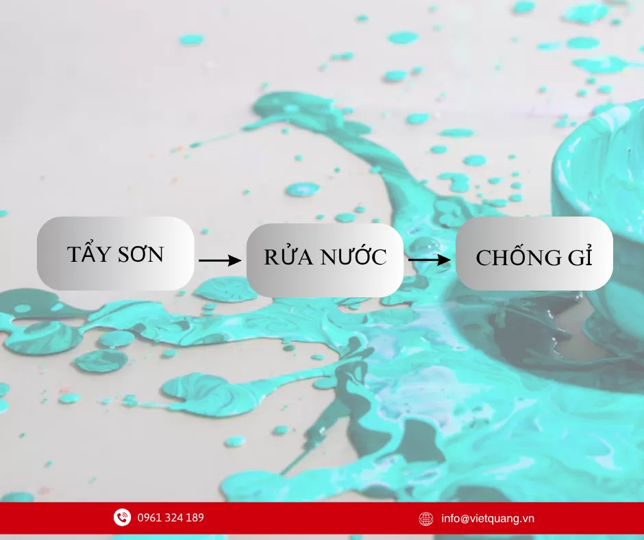 Quy trình tẩy sơn trên sắt thép NI-080- Hóa chất Việt Quang