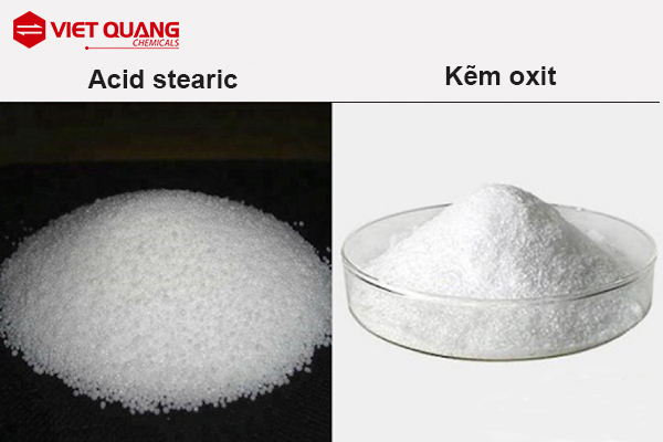 chất trợ xúc tiến lưu hoá