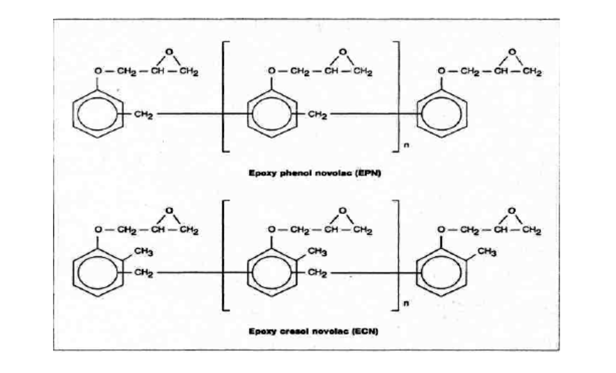 Nhua epoxyl nen novolac Nhua epoxyl nen novolac