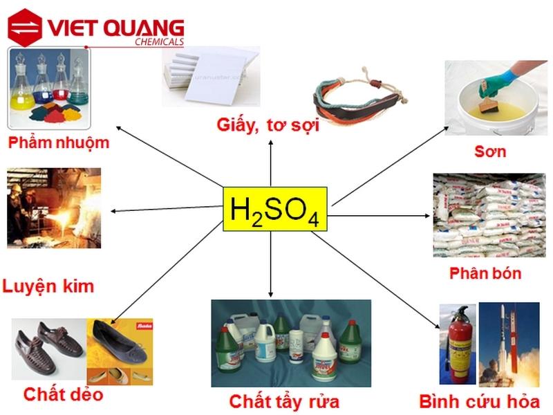 ung-dung-cua-h2s04