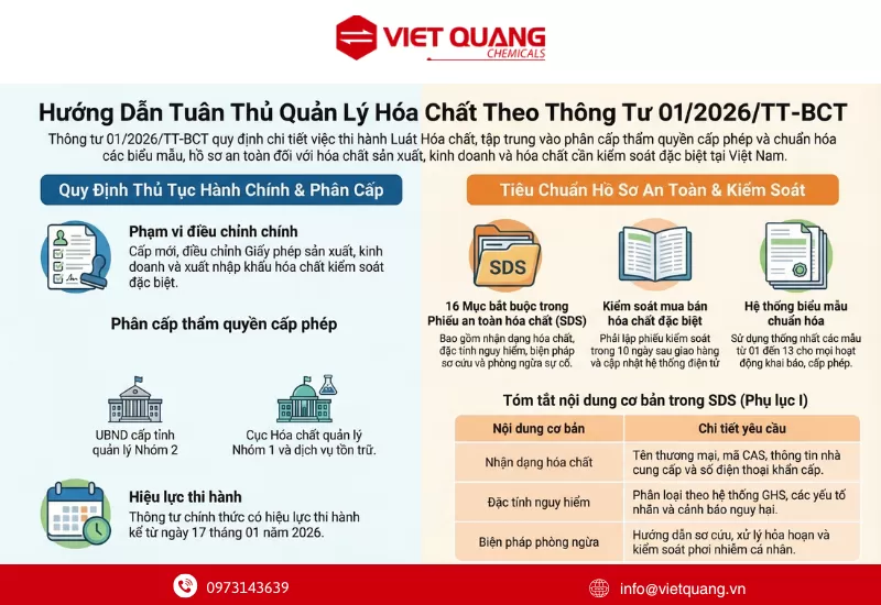 sử dụng h&oacute;a chất, kinh doanh h&oacute;a chất