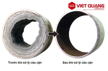 Hoá chất tẩy cặn canxi, tẩy rửa gỉ sét bám trên vòi nước, inox, kim loại