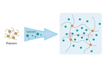 CƠ CHẾ TẨY SƠN  (MECHANISMS OF PAINT REMOVER ) 